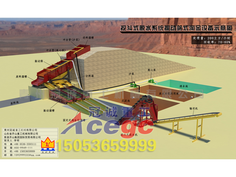 挖斗式脫水系統振動篩式淘金設備方案