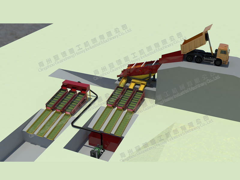 振動篩選金設備150-200方處理量
